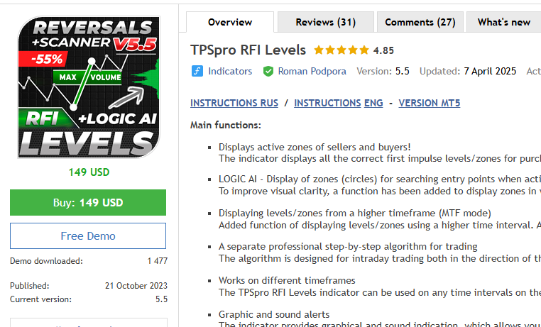 TPSpro RFI Levels